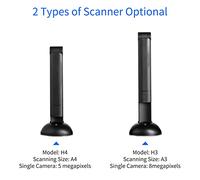 Scanner de Documents, Scanners Pliants pour Ordinateurs Scanner Portable avec Lumière LED sans Ombre et Fonction OCR Alimentation USB pour Une Numérisation de Documents Claire et