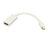 Scanpart Adapter Mini Dp(m) > Hdmi (f)