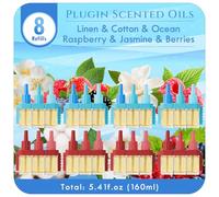 Scent-Hi Désodorisant Électrique, Compatible avec Febreze 3volution, 8x20ml