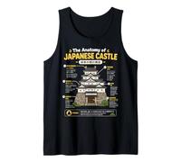 Schéma de Structure du château du Japon Illustration d'art culturel Débardeur