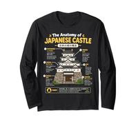 Schéma de Structure du château du Japon Illustration d'art culturel Manche Longue