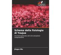 Schema della fisiologia di Youjue: Una teoria generativa del ciclo sensazione-comportamento