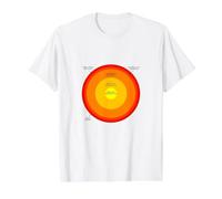 Schéma des Couches de Terre : cœur de cheminée T-Shirt Graphique avec Valeur, Homme, Blanc, XL