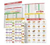 Schéma Régime - Brochure Plan Alimentaire Imprimable Set 2, Santé Intestin | Réfrigérateur Débutants Guide Nutritionnel Soutien Digestif Bien-être Quotidien Gestion Ensemble Pièces