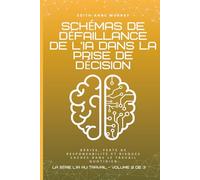 Schémas de défaillance de l’IA dans la prise de décision: Dérive, perte de responsabilité et risques cachés dans le travail quotidien