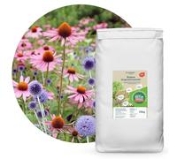 Schicker Mineral Poudre de roche volcanique de diabase SANDIG 0-2 mm, amendement pour jardin, pelouse et compost, pH ~8,5, sac 25 kg, 100% naturel, origine Bavière, référencé FiBL (DE)