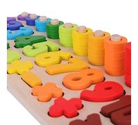 SCHMETTERLINE Puzzle en Bois avec Chiffres pour Enfants à partir de 3 Ans Montessori Jouet en Bois à Compter Jeu éducatif avec Couleurs et Formes pour Les Tout-Petits (Arc-en-Ciel)