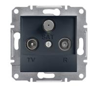 GN.RTV-SAT FINAL 1DB B/R ANTHRACITE.ASFORA EPH3500171
