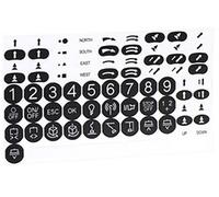 Schneider Electric Jeu d'étiquettes 1 pc(s)