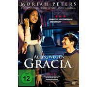 Schneider,John - Alles Wegen Gracia-Kinofassung