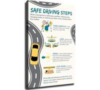 School Safety Wall Art - Pedestrian Safety Guide on Canvas - Traffic Rules Education Poster for Driving School(Framed,08x12inch(20x30cm))