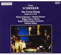 Grigorescu – Schreker der Ferne Klang
