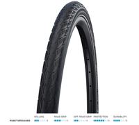 Schwalbe Delta Cruiser Plusc 28´´-700 X 47 Rigid Urban Tyre Noir 700 x 47