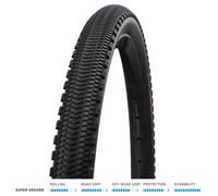 Schwalbe G-One Overland Evolution Super Ground TLE Folding Tyre, Black 700