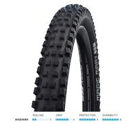 Schwalbe Magic Mary Pneu