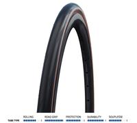 Schwalbe Reifen One HS462A FB. 28x1.20 30-622 SW/BRZ Skin Perf.RG Adx, 11654215