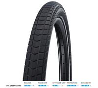 Schwalbe Super Moto-X (DC) Fahrrad Reifen 62-406 (20×2,40´´) B/B-SK+RT