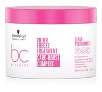 Schwarzkopf Professional BC Bonacure Color Freeze masque régénérant pour cheveux colorés 500 ml