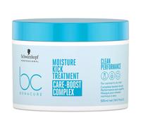 Schwarzkopf Professional - Masque Moisture Kick Care-Boost Complex 500 ml - Déstockage