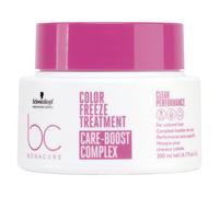 Schwarzkopf Professional - Masque pour cheveux colorés BC Color Freeze