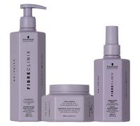 Schwarzkopf Professional - Rituel disciplinant De-frizz Fibre Clinix