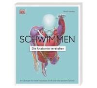 Schwimmen - Die Anatomie Verstehen