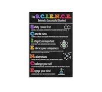 Science Classroom Posters Set for Middle School, Periodic Table & Famous Scientists, Big Colorful Educational Decor(Framed,08x12inch(20x30cm))