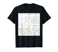 Science des données Graphique des Connaissances Analytique Processus Humour T-Shirt Graphique avec Valeur
