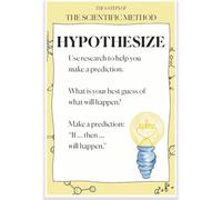 Scientific Method Science Poster - Research Step, Educational Classroom Wall Art for School Teachers, Middle School High School Learning Decor(Unframed,16x24inch(40x60cm))