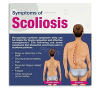 Scoliosis Progression Types Poster Bracing Surgery Decision Guide Visual Aid Wall-Art for Spine Specialist Office Decor(Framed,16x24inch(40x60cm))