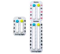 Scoring Right - Compteur De Score