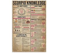 Scorpion Connaissance Métal Étain Signes Scorpion Infographie Rétro Affiche Astrologie Club Guide Plaque Bureau Maison Chambre Décoration Murale 12x16 Pouces