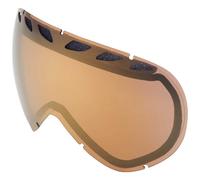 Scott Lentille Factor Acs