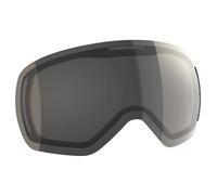 Scott Lentille Lcg Evo