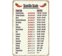 Scoville Scale Pepper Typc Heat Units Retro Metal Signs Vintage Art Scoville Scale Metal Sign Retro Vintage Tin Sign Metal Poster Wall Art Decor 20,3 x 30,5 cm