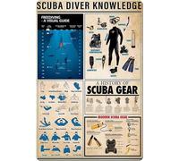 Scuba Diver Knowledge Plaque en métal vintage Équipement de plongée et histoire Art Affiche grotte Bureau Café École Hôtel Salon Maison Décoration murale Cadeau 20,3 x 30,5 cm