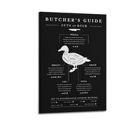 SDFUIJXCV Impression sur toile représentant un guide de boucher de canard noir - Standard V2-2 - Impression sur toile murale moderne pour chambre à coucher (20 x 30 cm)