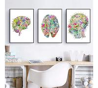 SDVIB Cerveau du docteur Print Vintage Posters and Prints Medical Wall Art Canvas Painting Brain Surgeon Wall Decor15.7 x 19.6" (40x50cm) x3 Pas de cadre