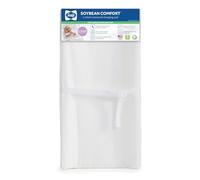 Sealy Baby Soybean Comfort Matelas à langer 3 côtés imperméable pour commode ou table à langer Blanc 81,3 x 40,6 cm
