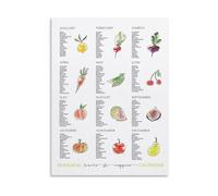 Seasonal Food Wheel Poster, Harvest Calendar Infographic Art, Educational Wall Decor for Kitchen, Classroom, Healthy Living Inspiration Gift (Unframed,12x18inch(30x45cm))