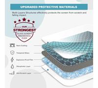 Seat Ibiza Arona 2022-2024 2025 Navigation 9.2 Inch Tempered Glass Touch Screen Protector Anti-Fingerprint 9h Anti-Scratch Hd Transparent Gps Film Ibiza Arona 2025 Accessory