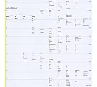 Seb Wildblood - Separation Anxiety [Import]