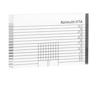 SECFOU Outil Pratique de Mesure D'inclinaison en Acrylique Transparent pour Platine Vinyle, Règle D'alignement Azimutale pour Bras de Lecture et Cartouche