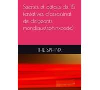 Secrets et détails de 15 tentatives d'assassinat de dirigeants mondiaux(sphinxcode)
