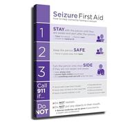 Seizure Response Poster First Aid Guide for Epilepsy Emergency Workplace Safety Procedures Home(Framed,12x18inch(30x45cm))