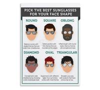 Select Shades By Face Shape Poster for Stylist Studio Decor