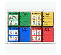 Self Regulation Poster Mood Meter Canvas Wall-Art Living Room Decor | Builds vocabulary for nuanced emotional experiences beyond basic labels (Magnetic,12x18inch(30x45cm))
