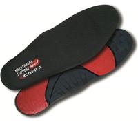 Metatarsal Support Gel Solette