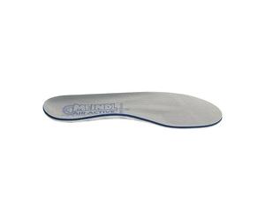Semelles MEINDL Air-active Soft Print 10