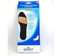 Semelles Support Aeroshoes - Douleurs Plantaire?